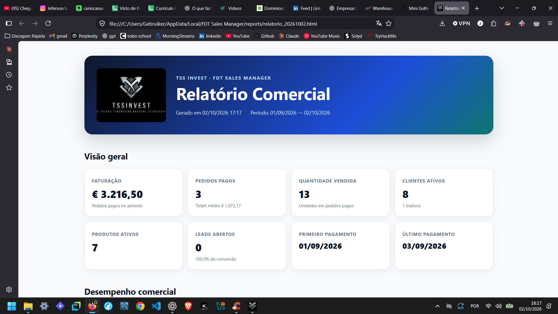 Relatório HTML com indicadores comerciais demonstrativos